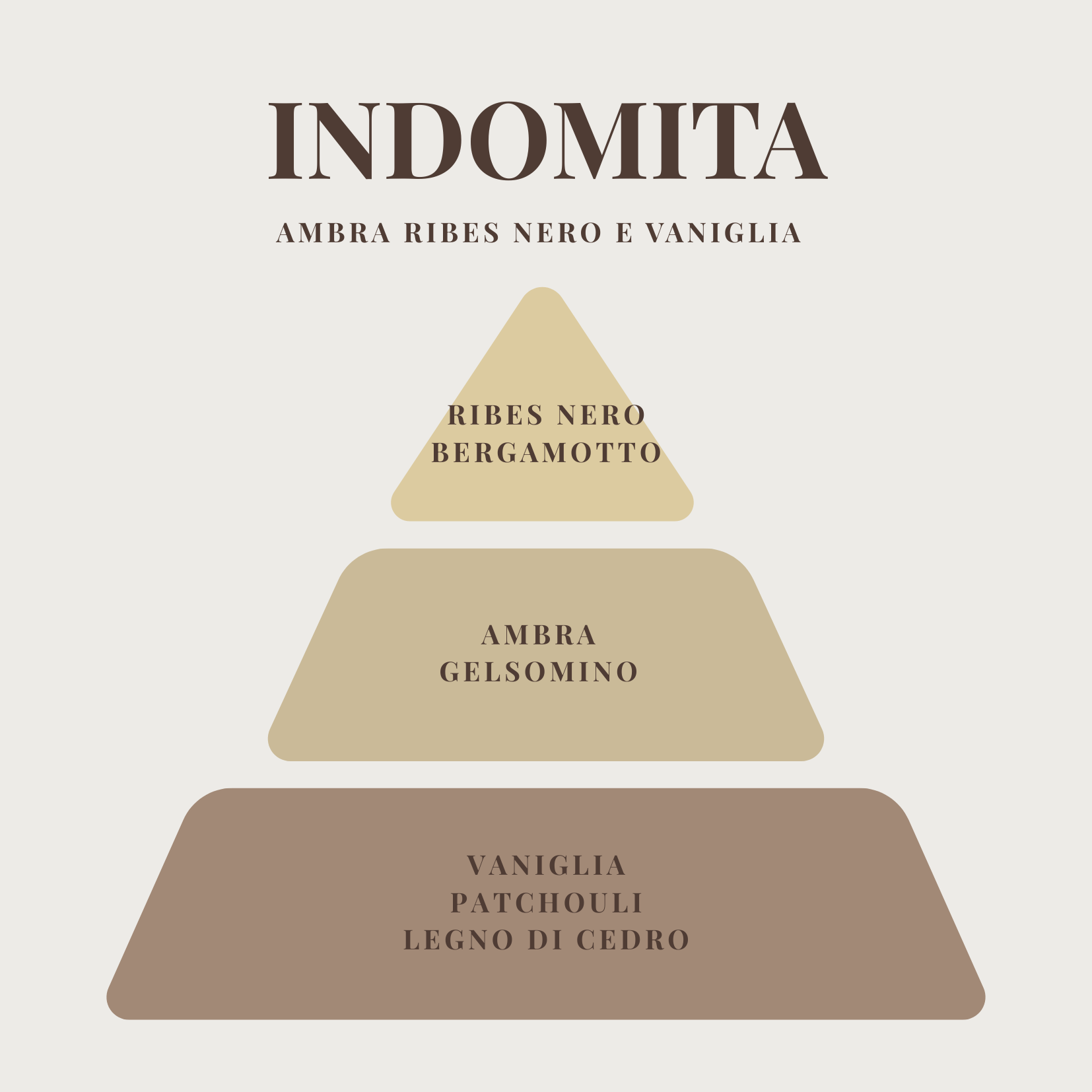 INDOMITA - Candela Artigianale - immagine 4