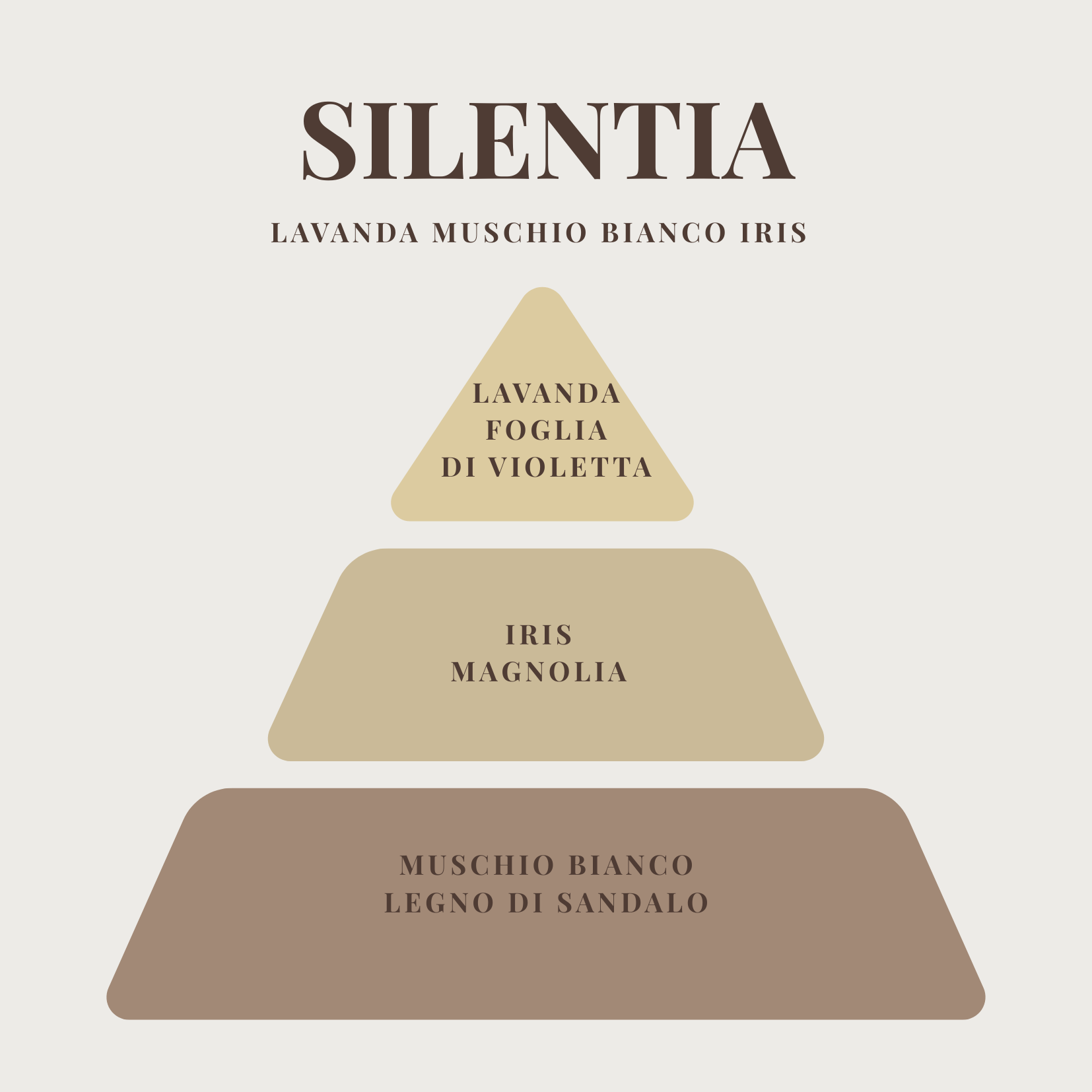 SILENTIA - Candela Artigianale - immagine 4