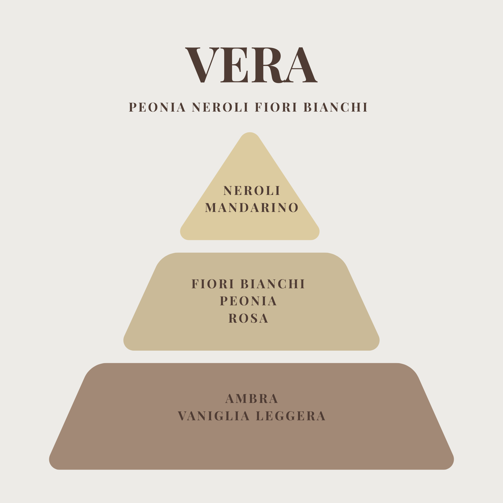 VERA- Candela Artigianale - immagine 4